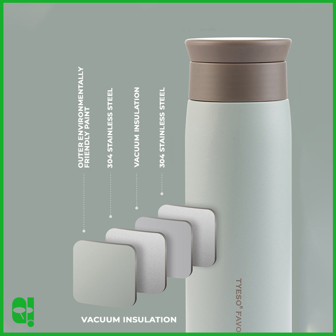 TYESO Botol Air Minum Aesthetic Termos Portable Travel Size Insulated Thermos Water Bottle