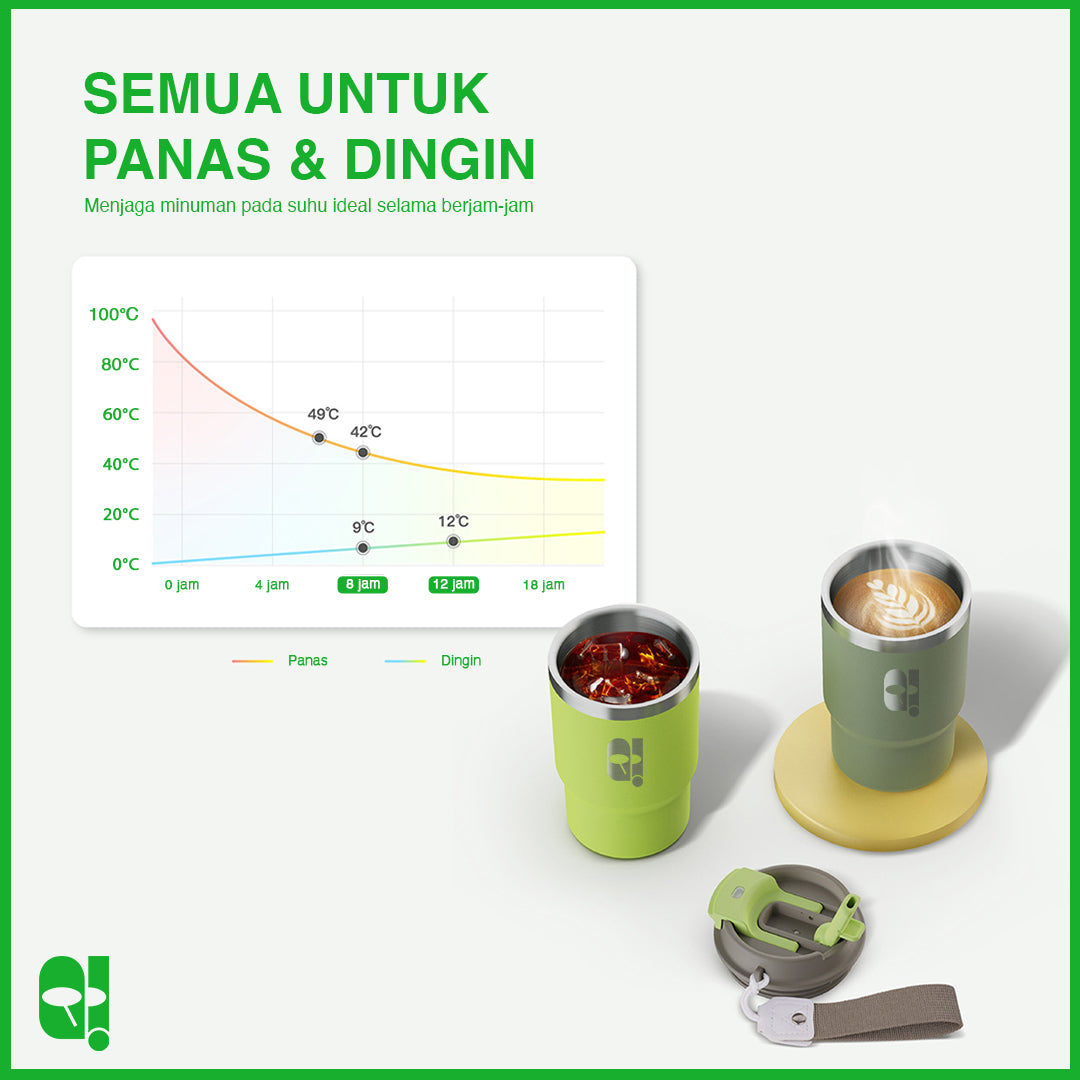 QCup Tumbler Stainless Steel Kopi Multifungsi dengan Insulasi Ganda Tahan Panas & Dingin berkapasitas 350ML